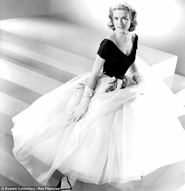 THE ETERNAL STYLE OF GRACE KELLY - ELEGANCE, SIMPLICITY, CLASSICS
